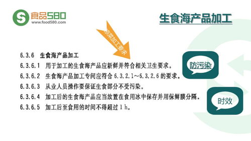 食品安全，管理體系在企業咨詢中實施的鏈路\